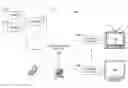 Fig. 01 - Communication signaling engine
