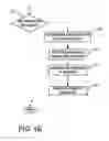 Fig. 05 - Communication signaling engine