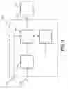Fig. 02 - Method and apparatus for selecting one of a plurality of video channels for viewings