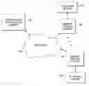 Fig. 01 - Personalized time-shifted programming