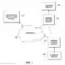Fig. 02 - Personalized time-shifted programming