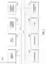 Fig. 03 - Personalized time-shifted programming