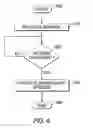 Fig. 07 - Personalized time-shifted programming