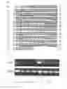 Fig. 02 - Gene of transporter selective to  mugineic acid-iron complex