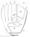 Fig. 17 - Ball glove incorporating a force attenuation system
