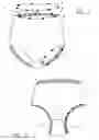 Fig. 02 - Articles of Clothing