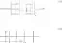 Fig. 05 - TEXTILE TREATMENT COMPOSITION