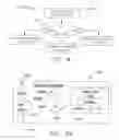 Fig. 09 - PROCESSES AND APPARATUSES FOR APPLYING A BENEFIT COMPOSITION TO ONE OR MORE FABRIC ARTICLES DURING A FABRIC ENHANCEMENT OPERATION