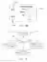 Fig. 10 - PROCESSES AND APPARATUSES FOR APPLYING A BENEFIT COMPOSITION TO ONE OR MORE FABRIC ARTICLES DURING A FABRIC ENHANCEMENT OPERATION