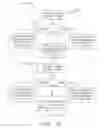 Fig. 18 - PROCESSES AND APPARATUSES FOR APPLYING A BENEFIT COMPOSITION TO ONE OR MORE FABRIC ARTICLES DURING A FABRIC ENHANCEMENT OPERATION