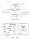 Fig. 19 - PROCESSES AND APPARATUSES FOR APPLYING A BENEFIT COMPOSITION TO ONE OR MORE FABRIC ARTICLES DURING A FABRIC ENHANCEMENT OPERATION