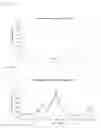 Fig. 16 - Microadhesive systems and methods of making and using the same