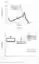 Fig. 19 - Microadhesive systems and methods of making and using the same