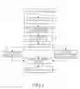 Fig. 02 - Method for fabricating antenna device of mobile communication terminal