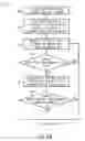 Fig. 06 - Control system and method to operate a quench scrubber system under high entrainment