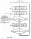 Fig. 07 - Control system and method to operate a quench scrubber system under high entrainment
