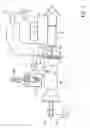 Fig. 02 - METHOD FOR THE CONTROL OF GAS TURBINE ENGINES