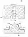 Fig. 01 - Method and apparatus of forming tailored blank plate