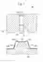 Fig. 06 - Method and apparatus of forming tailored blank plate