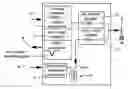 Fig. 01 - Apparatus and method for the detection of knocking combustion