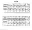 Fig. 09 - Coin recognizing device and coin recognizing method
