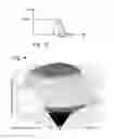 Fig. 04 - Method for the non-destructive testing of a test object by way of ultrasound and apparatus therefor