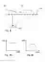 Fig. 06 - Method for the non-destructive testing of a test object by way of ultrasound and apparatus therefor