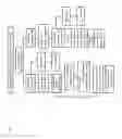 Fig. 02 - Method of recycling useful metal