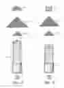 Fig. 02 - Wad-less cartridges and method of manufacturing the same