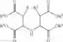 Fig. 06 - Detergent Composition