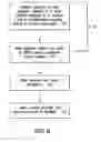 Fig. 07 - Wired conduit segment and method of making same