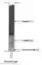 Fig. 01 - METHOD OF LOADING SOLID PARTICLES INTO A FIXED-BED MULTITUBULAR REACTOR