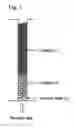 Fig. 02 - METHOD OF LOADING SOLID PARTICLES INTO A FIXED-BED MULTITUBULAR REACTOR