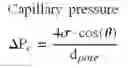 Fig. 02 - Flexible thermal ground plane and manufacturing the same