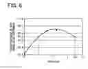 Fig. 07 - Heat exchanger