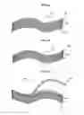 Fig. 07 - Ribbon Cables