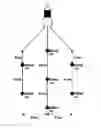 Fig. 01 - Method and system for selecting parameters of a seismic source array