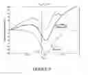 Fig. 09 - Method and system for selecting parameters of a seismic source array
