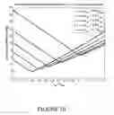 Fig. 10 - Method and system for selecting parameters of a seismic source array