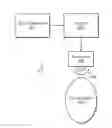 Fig. 01 - Sound field controller