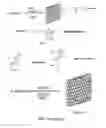 Fig. 09 - Production of chemically functionalized nano graphene materials