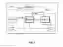 Fig. 02 - Method for recovery of residual actinide elements from chloride molten salt