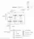 Fig. 01 - WATER TREATMENT SYSTEM AND METHOD