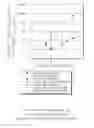 Fig. 01 - Restaurant smallware comprising polyester compositions formed from 2,2,4,4-tetramethyl-1,3-cyclobutanediol and 1,4-cyclohexanedimethanol