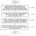 Fig. 01 - Case mounting structure, case, and case mounting method