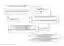 Fig. 01 - Document production using image transfer to mated substrate