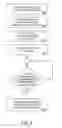 Fig. 07 - Method and apparatus for promoting the selection and use of a transaction card