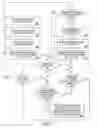 Fig. 09 - Method and apparatus for promoting the selection and use of a transaction card