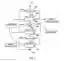 Fig. 04 - Variable seat separation adjustment in an airplane