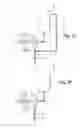 Fig. 04 - Device for powering the pump of a rocket engine using an inertia wheel